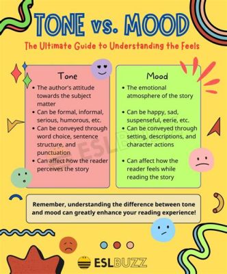 Tone Definition in Music: Exploring the Layers of Emotional Expression in Sound